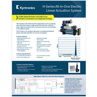 KYN H SERIES ACT - KC TPS
